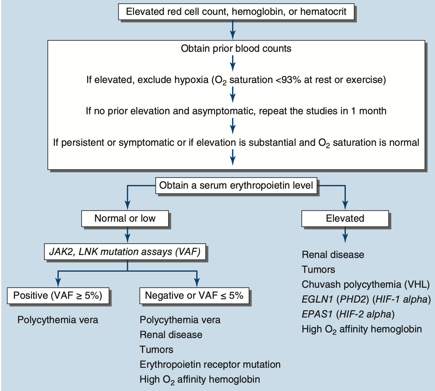 Pasted image 20260128134702.png|375