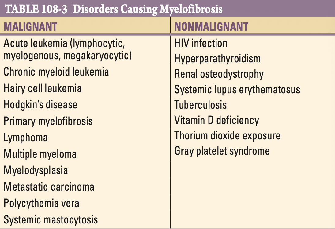 Pasted image 20260128150023.png|420