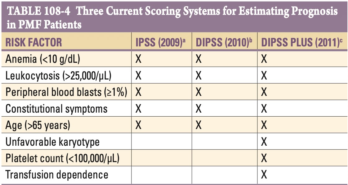 Pasted image 20260128152923.png|450