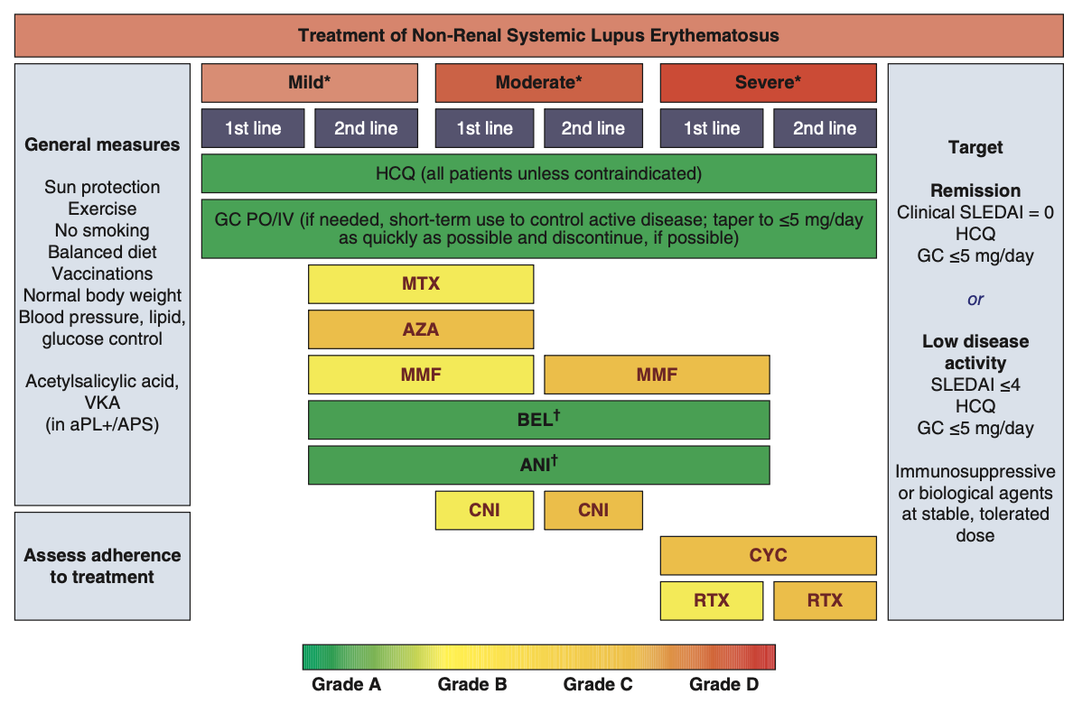 Pasted image 20260202120030.png