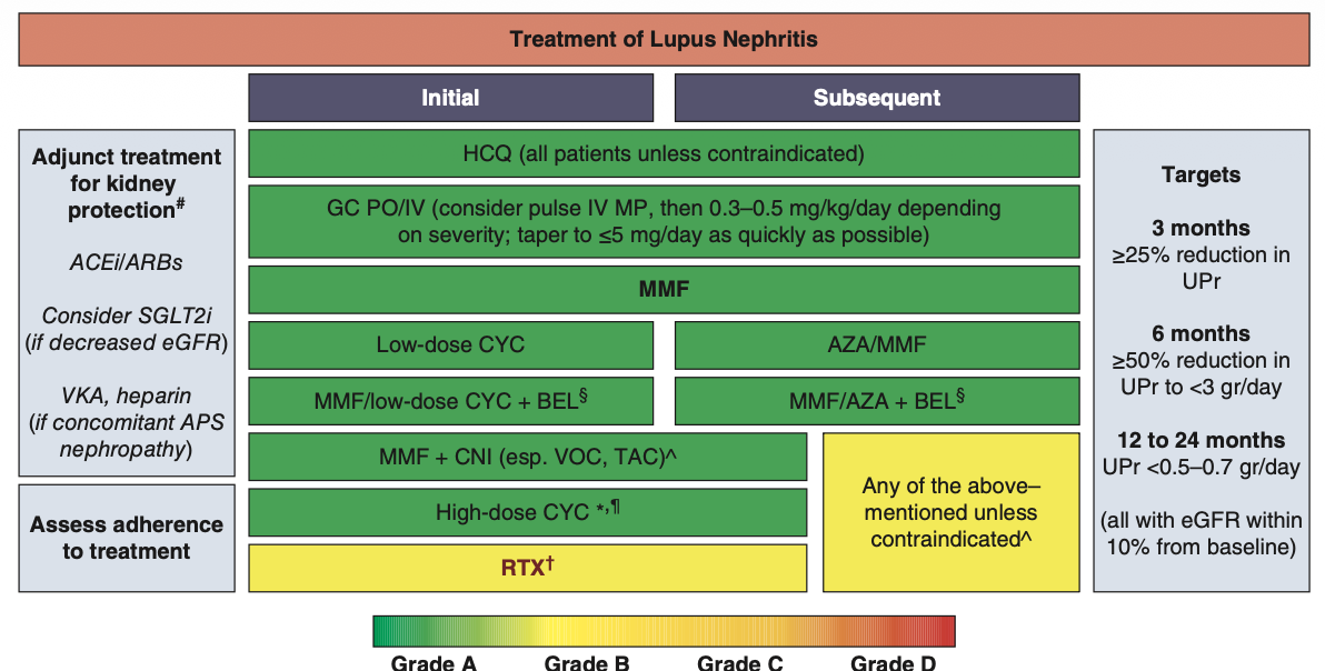 Pasted image 20260202121238.png