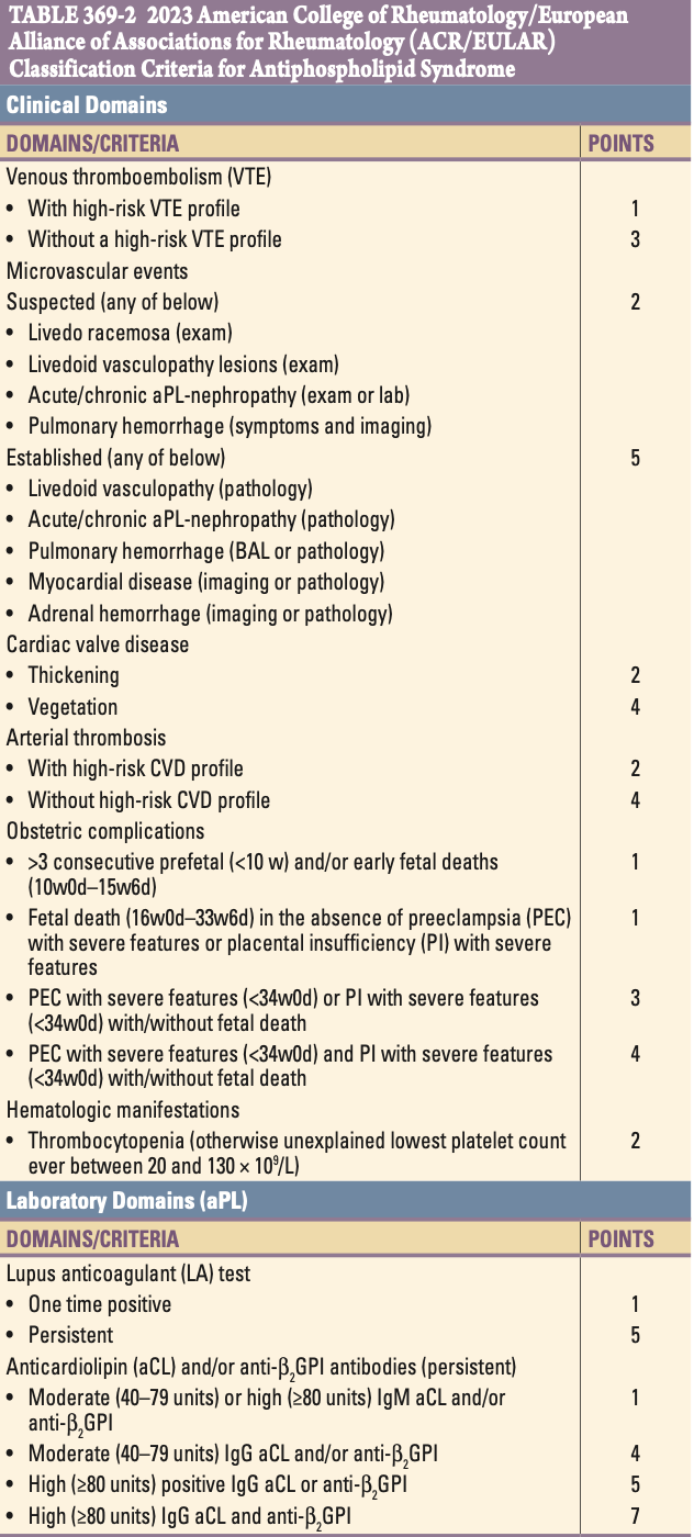 Pasted image 20260202130028.png|300