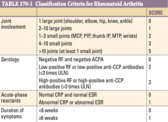 Pasted image 20260202132730.png|300