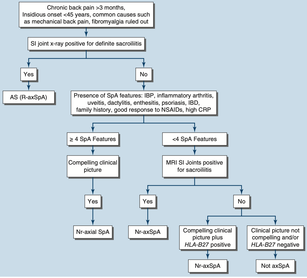 Pasted image 20260202145017.png|400