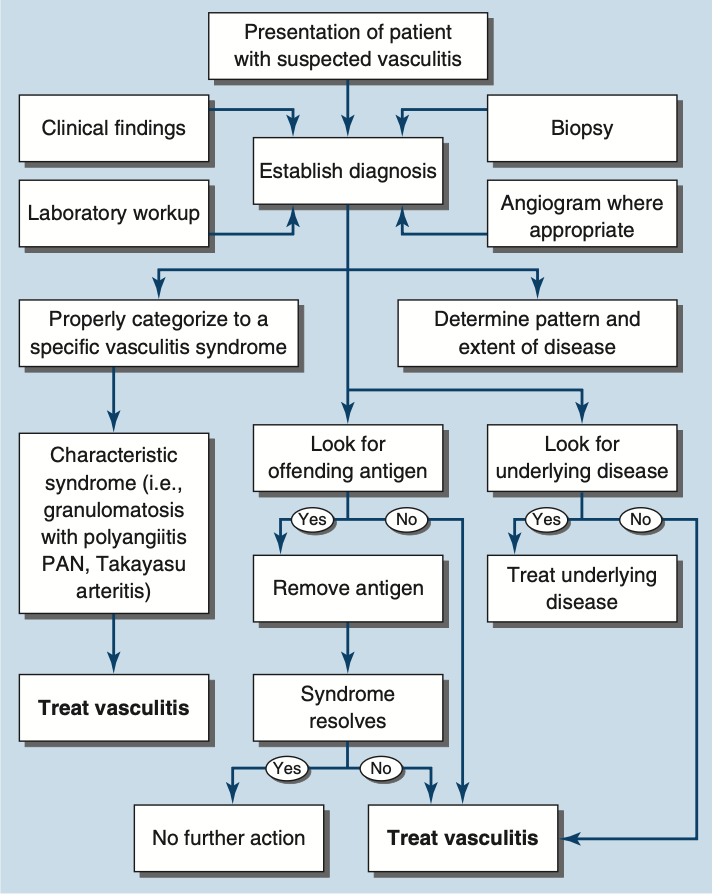 Pasted image 20260202173219.png|500