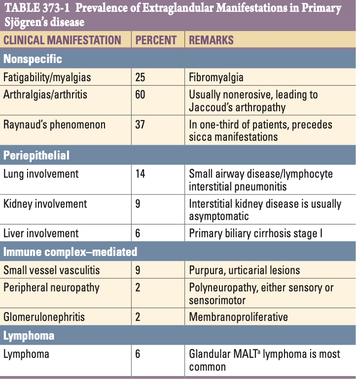 Pasted image 20260202193952.png|250