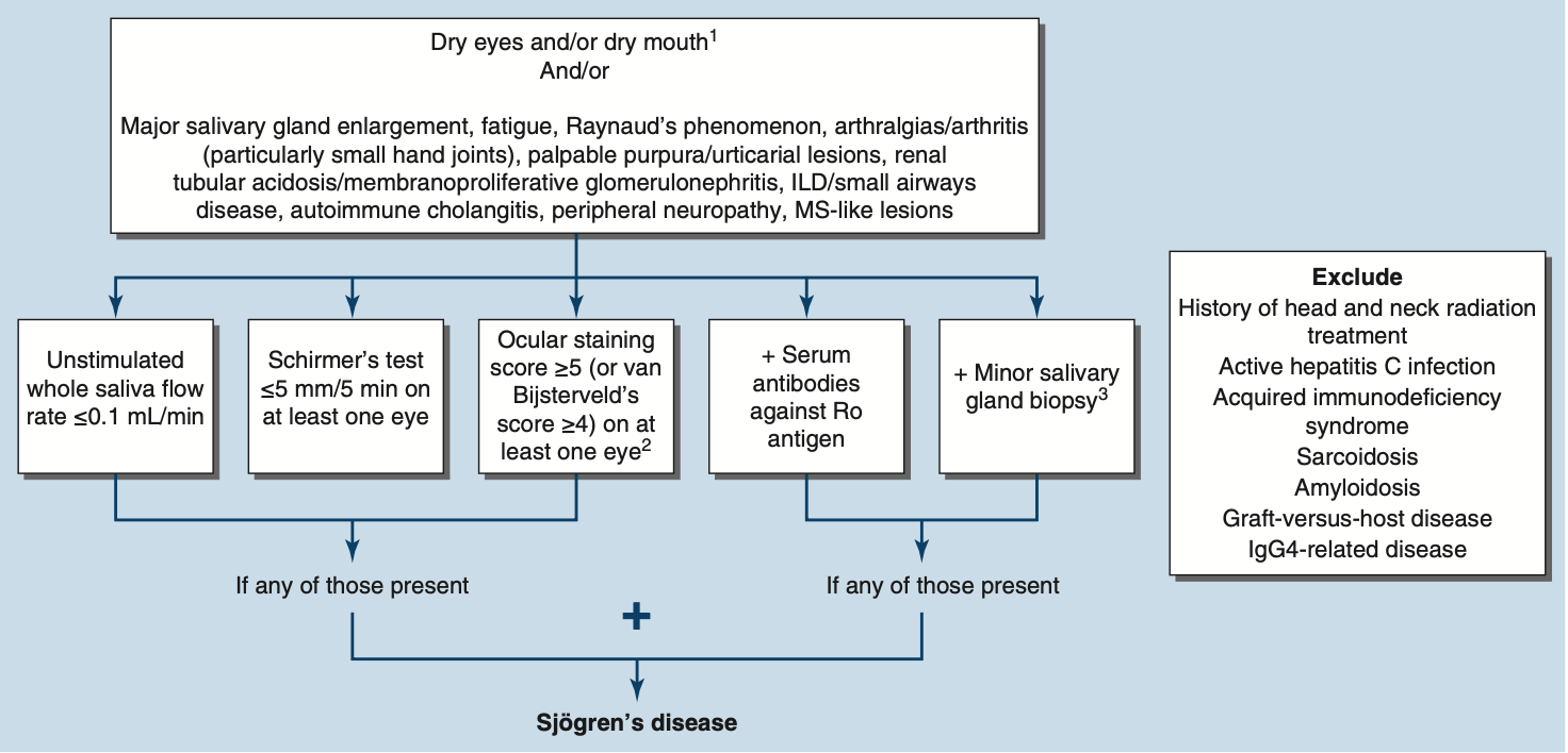 Pasted image 20260202194130.png|430