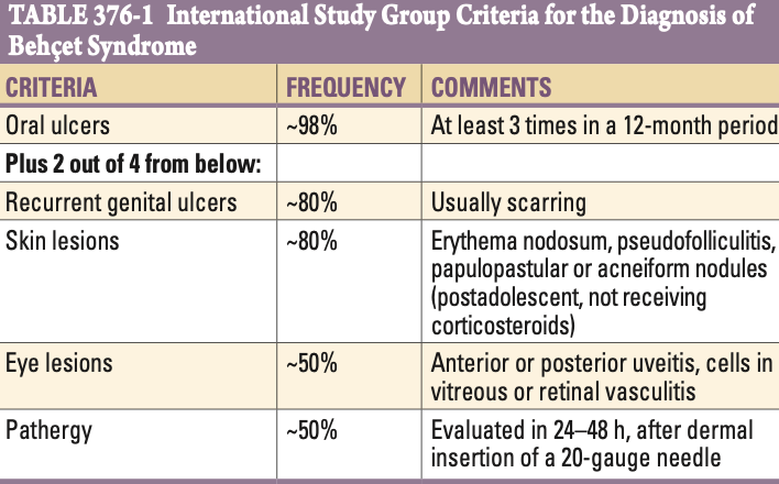 Pasted image 20260202212119.png|380