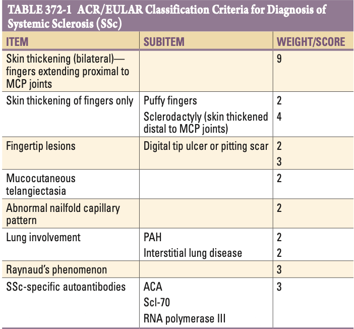 Pasted image 20260203134515.png|350