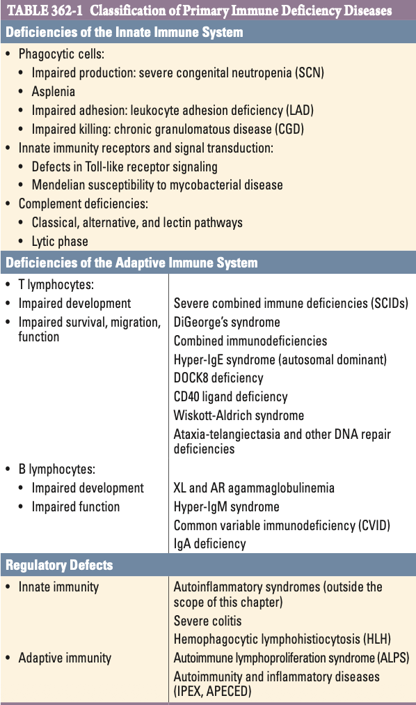 Pasted image 20260203165102.png|250