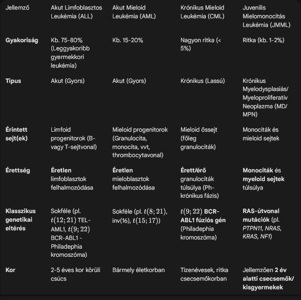 Pasted image 20251205144617.png|500