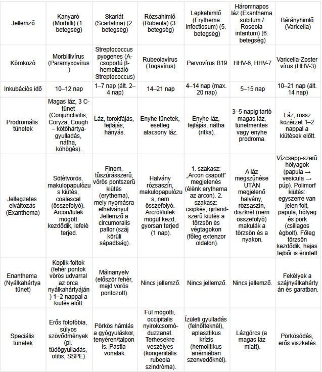 Pasted image 20251205165653.png